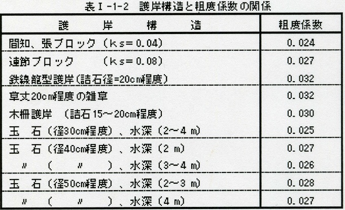 会員Ｑ＆Ａのページ