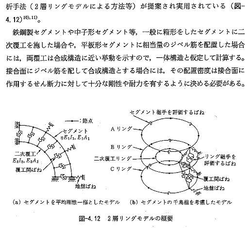 会員Ｑ＆Ａのページ